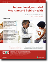 international journal of research and public health